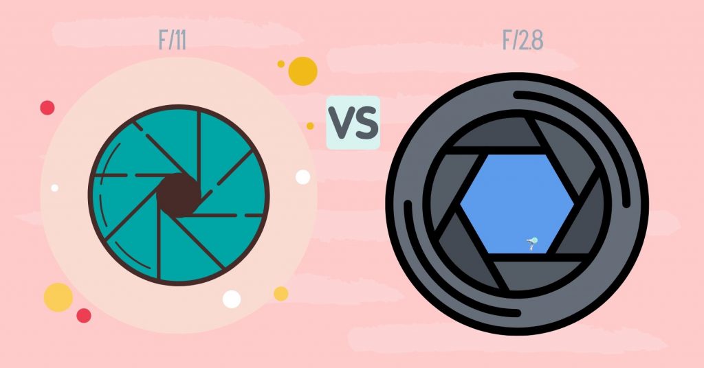 illustration of aperture comparison